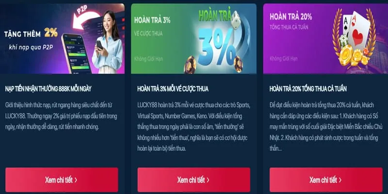 Hoàn trả cược hàng tuần GGBet Ukraina